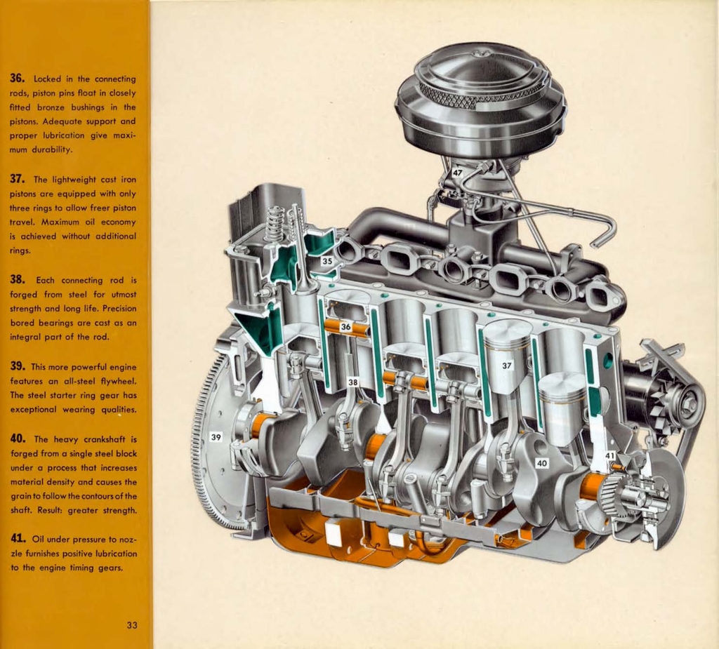 n_1952 Chevrolet Engineering Features-33.jpg